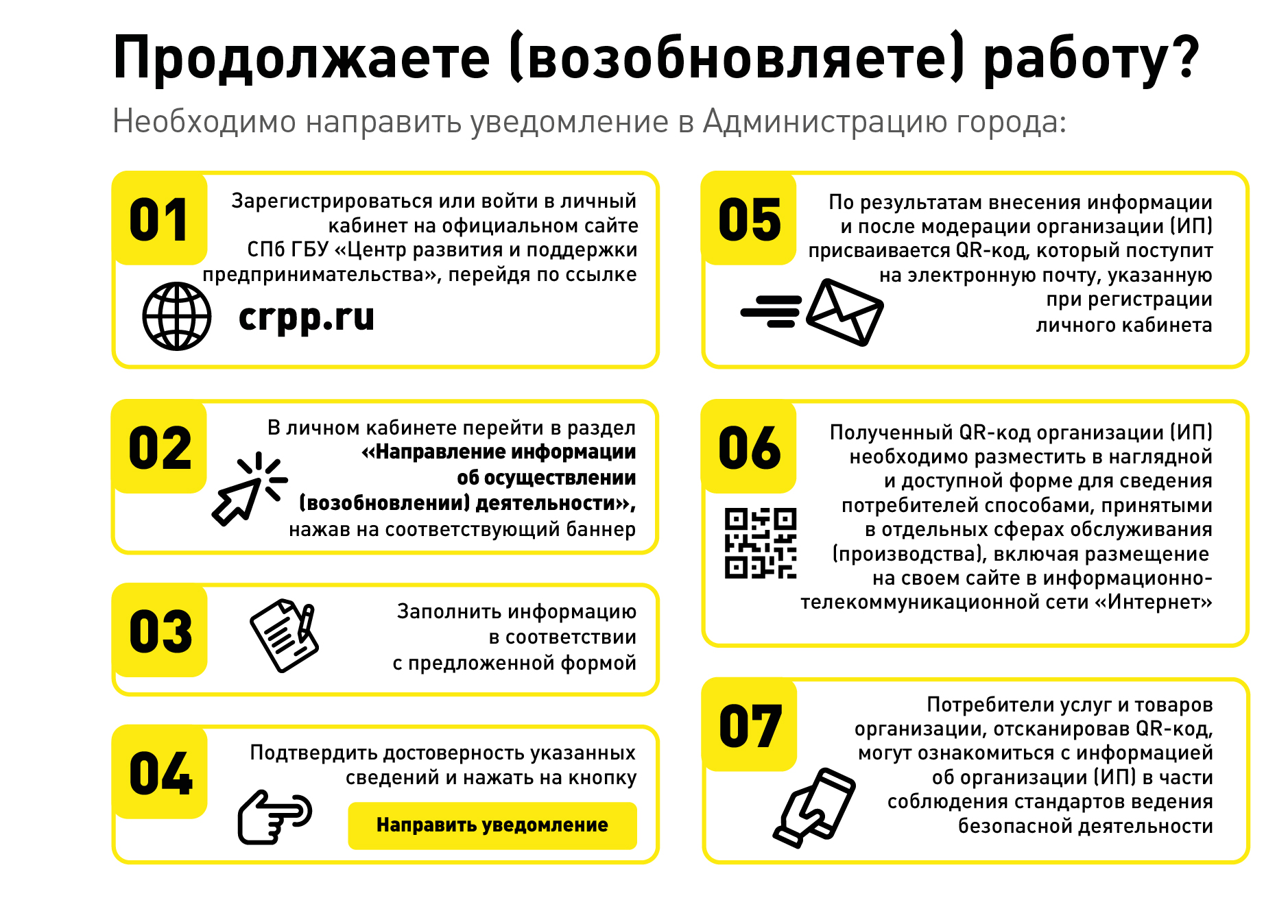 Парикмахерские Магазины В Спб Адреса Парикмахерские Магазины В Спб Адреса